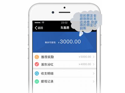 借助推荐返利模式让会员帮助企业实现客户裂变 借助推荐返利模式让会员帮助企业实现客户裂变